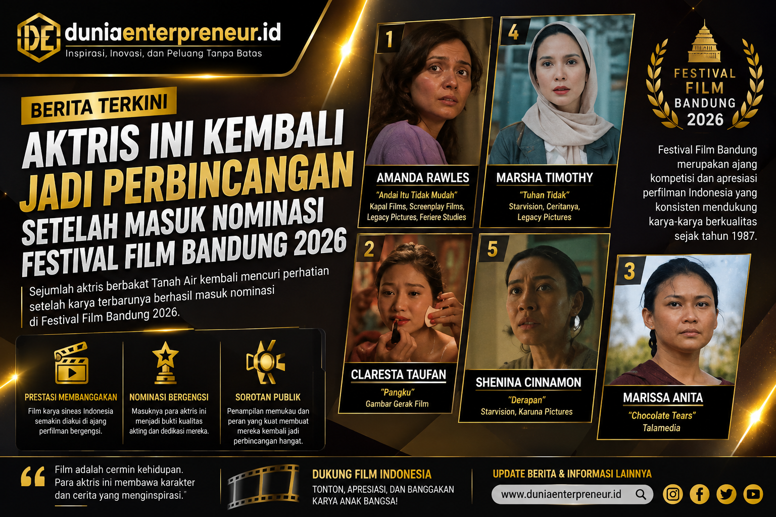 Aktris Ini Kembali Jadi Perbincangan setelah Masuk Nominasi Festival Film Bandung 2026