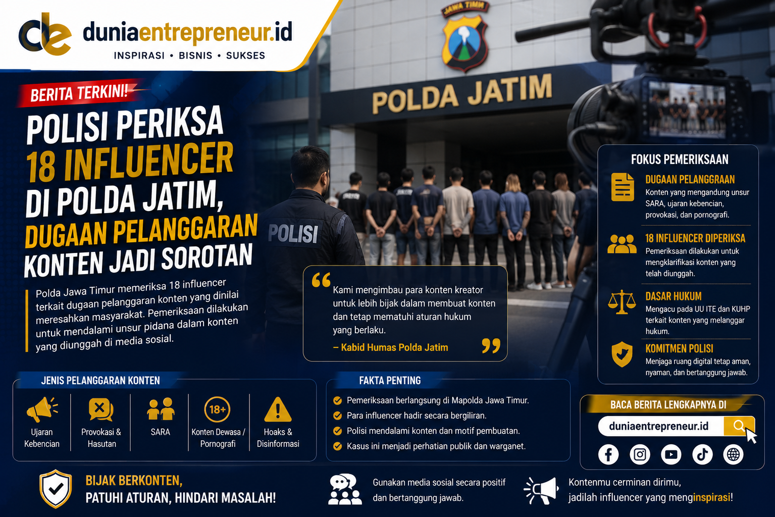 Polisi Periksa 18 Influencer di Polda Jatim, Dugaan Pelanggaran Konten Jadi Sorotan