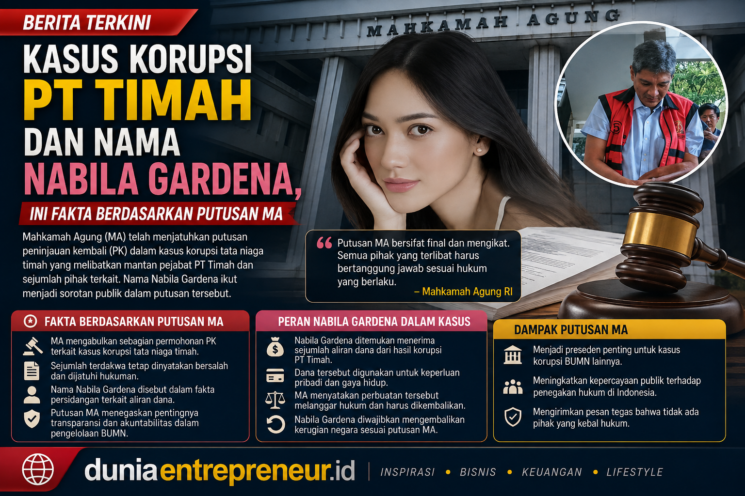 Kasus Korupsi PT Timah dan Nama Nabila Gardena, Ini Fakta Berdasarkan Putusan MA
