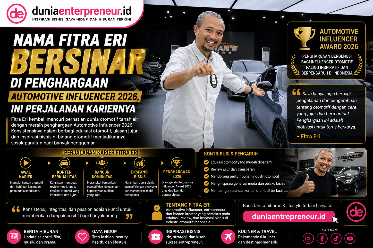 Nama Fitra Eri Bersinar di Penghargaan Automotive Influencer 2026, Ini Perjalanan Kariernya