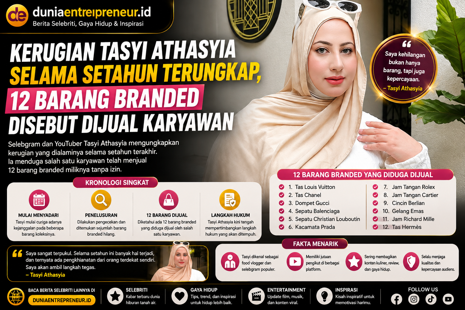 Kerugian Tasyi Athasyia Selama Setahun Terungkap, 12 Barang Branded Disebut Dijual Karyawan