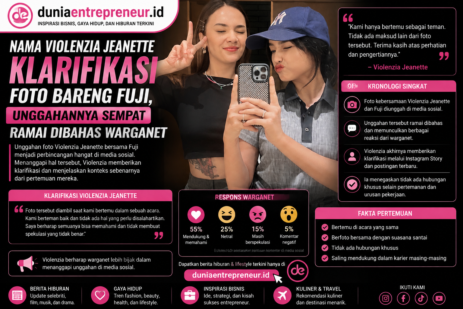 Violenzia Jeanette Klarifikasi Foto Bareng Fuji, Unggahannya Sempat Ramai Dibahas Warganet