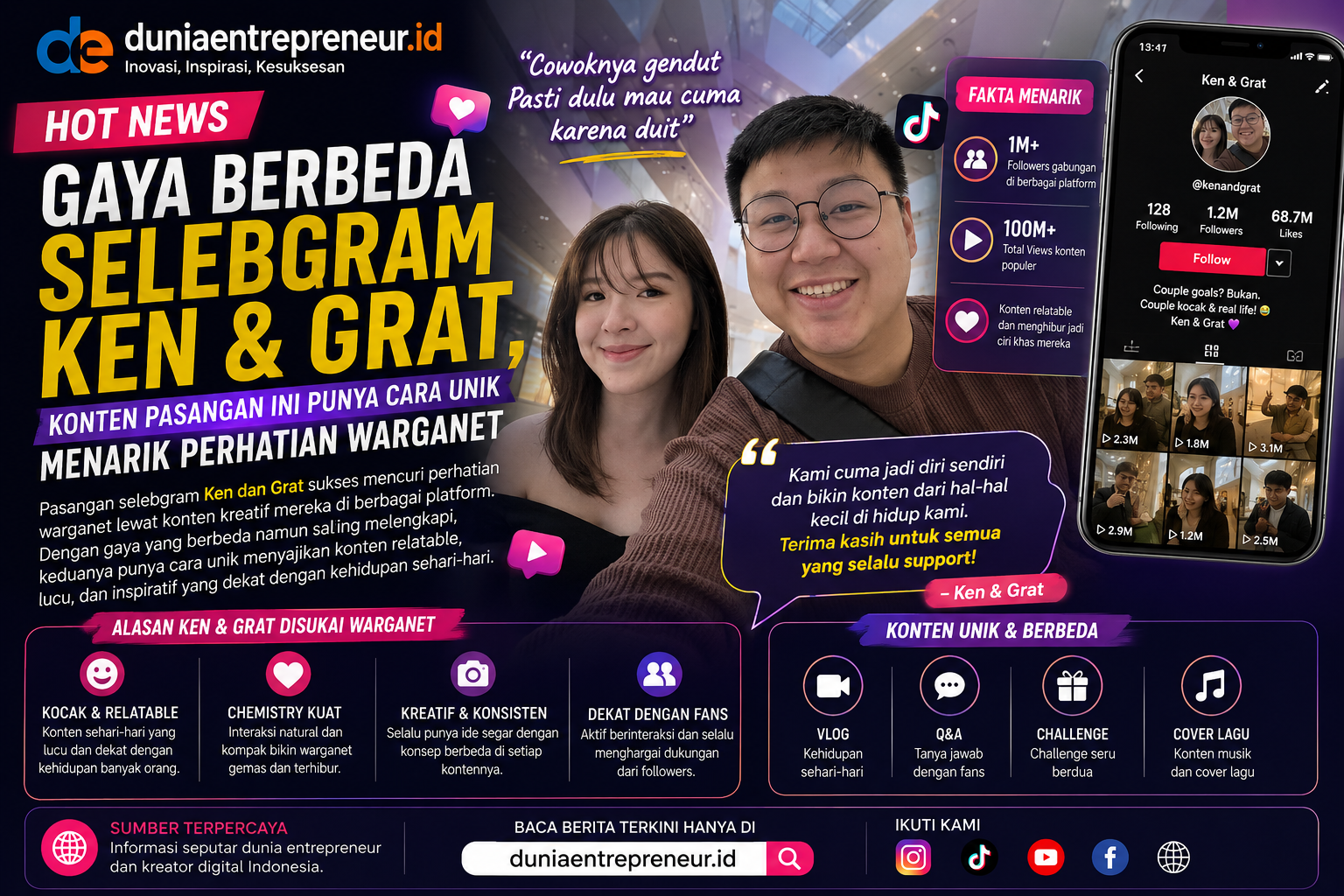 Gaya Berbeda Selebgram Ken dan Grat, Konten Pasangan Ini Punya Cara Unik Menarik Perhatian Warganet