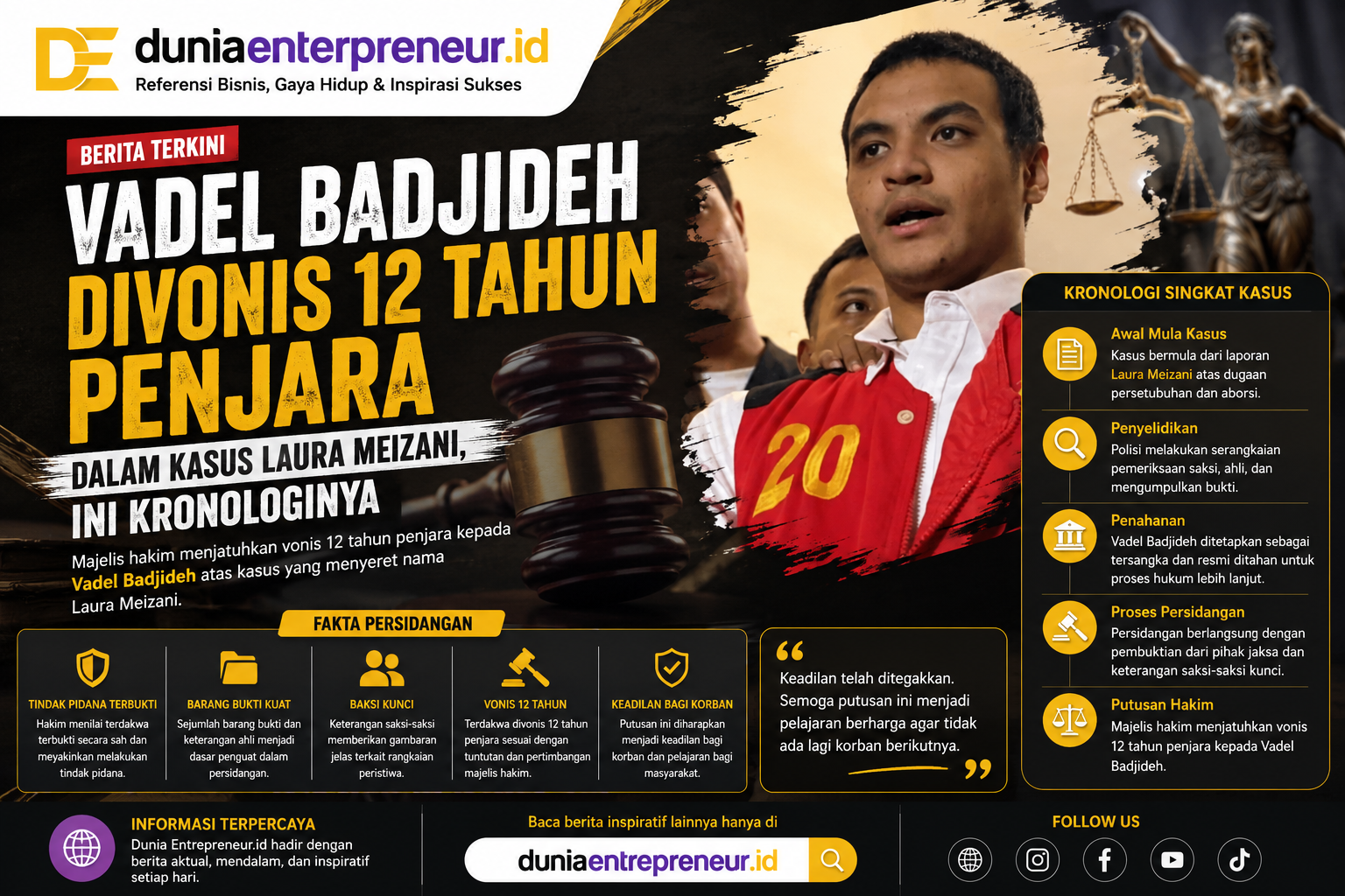 Vadel Badjideh Divonis 12 Tahun Penjara dalam Kasus Laura Meizani, Ini Kronologinya