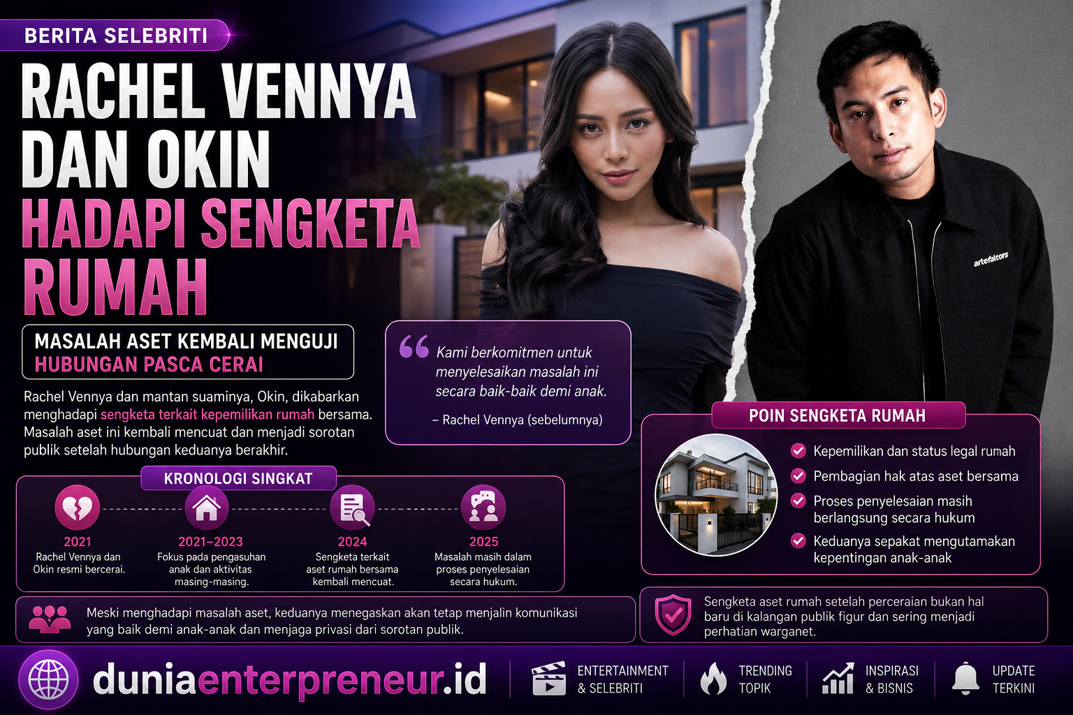 Rachel Vennya dan Okin Hadapi Sengketa Rumah, Masalah Aset Kembali Menguji Hubungan Pasca Cerai
