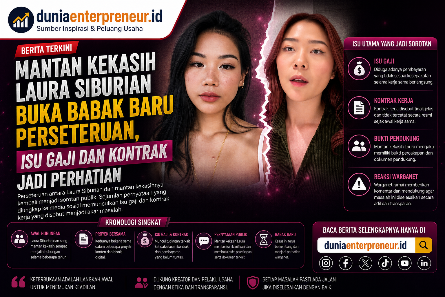 Mantan Kekasih Laura Siburian Buka Babak Baru Perseteruan, Isu Gaji dan Kontrak Jadi Perhatian