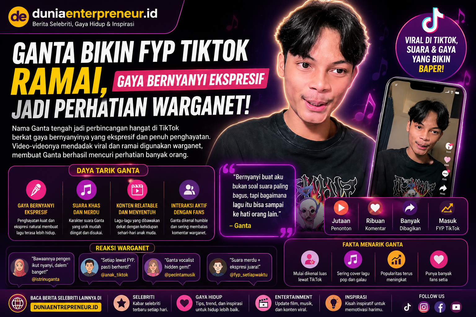 Ganta Bikin FYP TikTok Ramai, Gaya Bernyanyi Ekspresif Jadi Perhatian Warganet