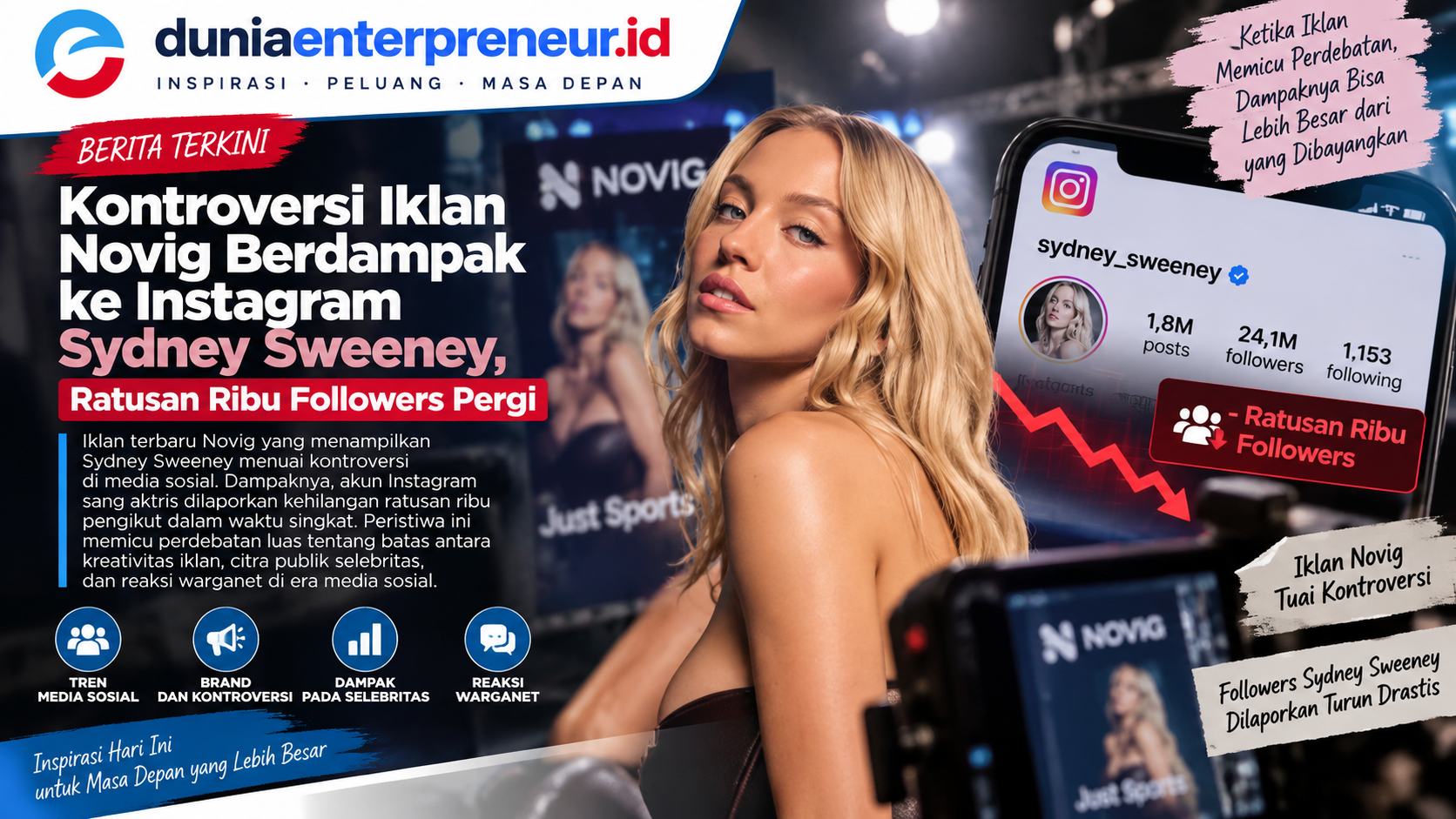 Kontroversi Iklan Novig Berdampak ke Instagram Sydney Sweeney, Ratusan Ribu Followers Pergi